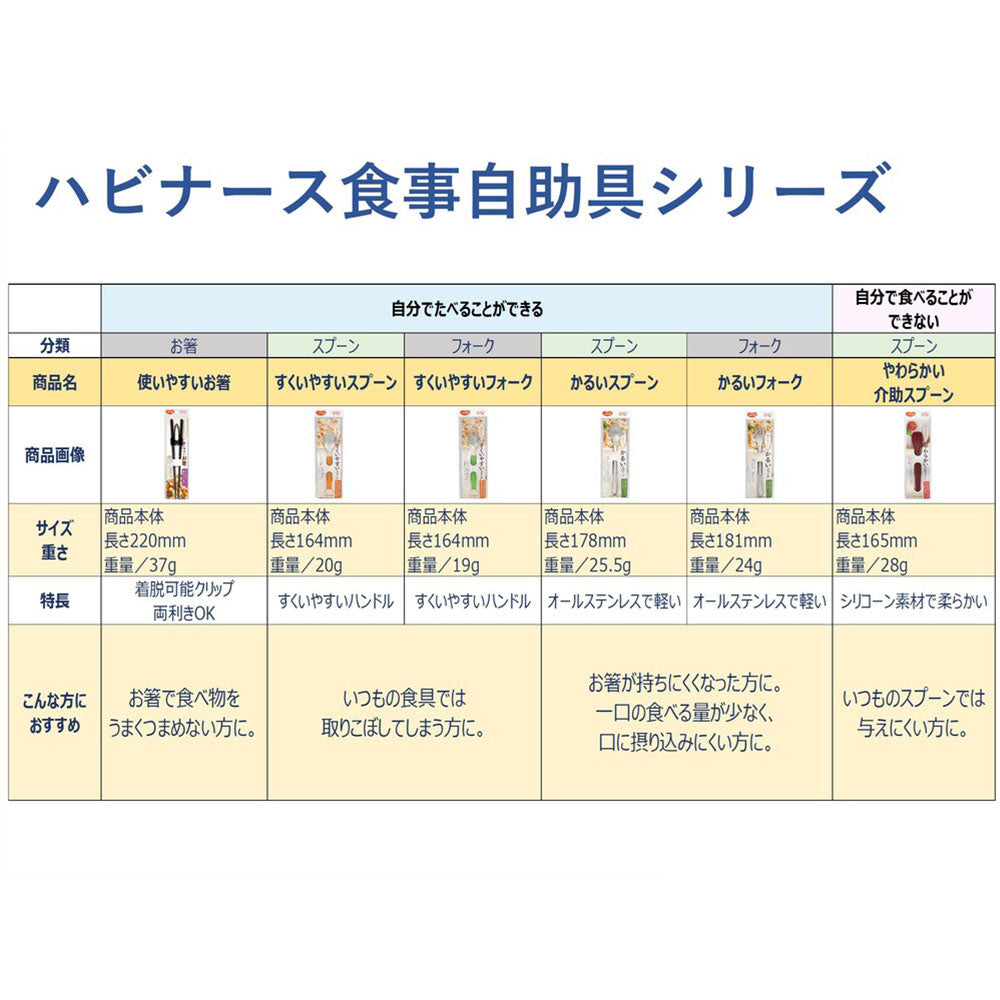 やわらかい 介助スプーン